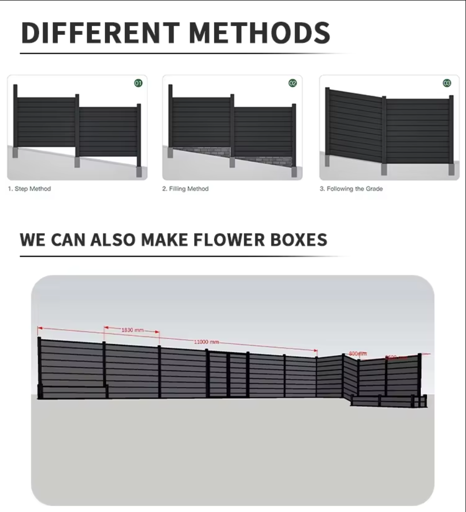 Fence installation methods for sloped ground: step, fill, follow grade, with optional flower boxes