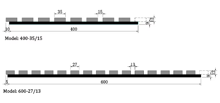 Technical drawing comparing toothed plate dimensions for models 400-35/15 and 600-27/13