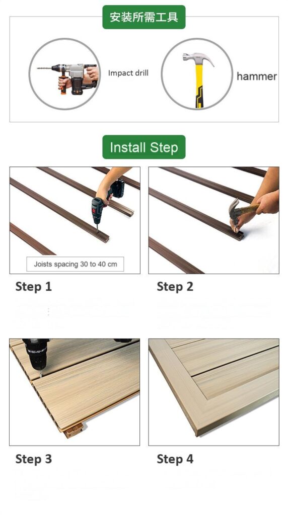 Wood flooring installation steps with required tools, joist spacing, drilling, and panel fitting