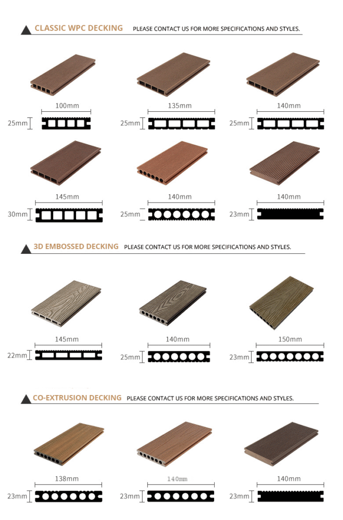 WPC decking board types showing classic, 3D embossed, and co-extrusion cross sections